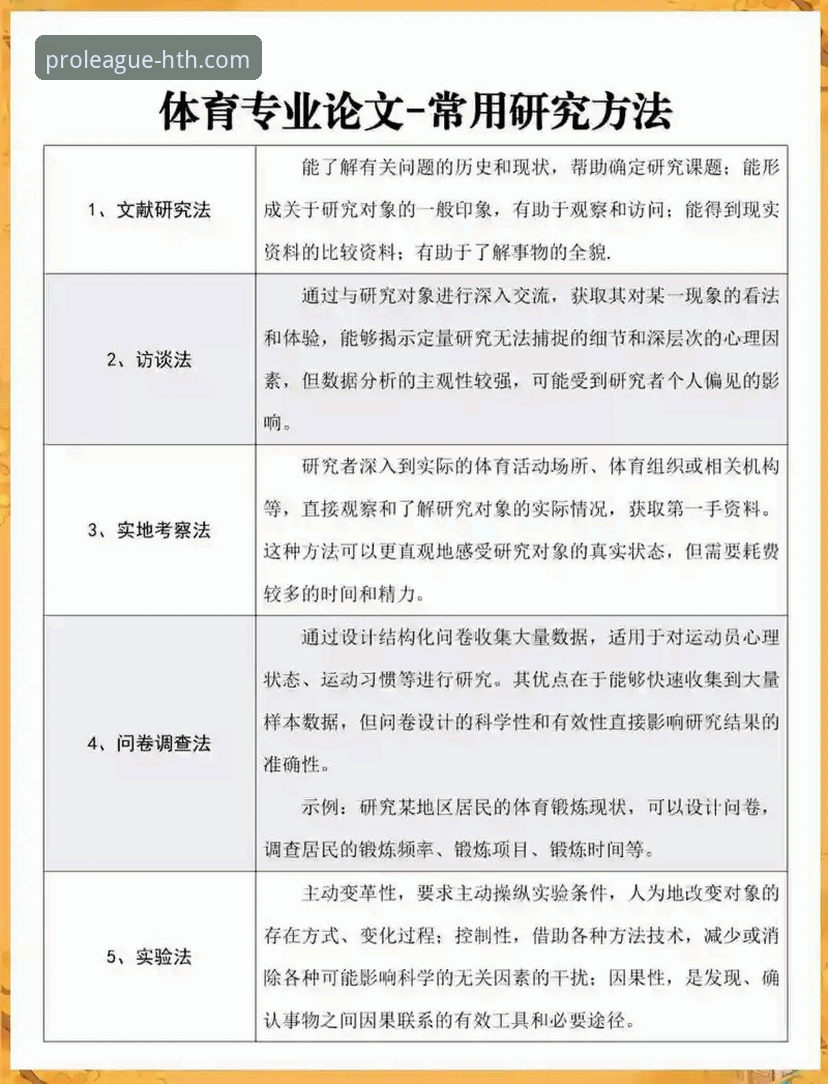 华体会体育客户服务必备要素全面解析：从登录到问题解决的高效指南